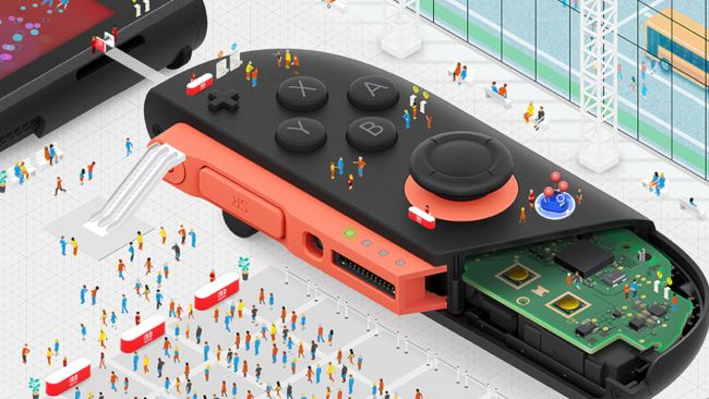 5 predicciones de la industria del juego para los próximos 5 años