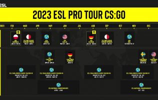 ESL ha revelado el calendario del Pro Tour 2023