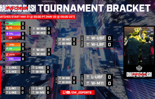 OWCS Champions Clash 2026: Se ha fijado el cuadro completo tras la confirmaci&oacute;n de los equipos asi&aacute;ticos