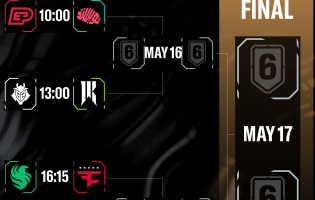 R6 Salt Lake Ciudad Major: Ya est&aacute; el cuadro de eliminatorias de ocho equipos