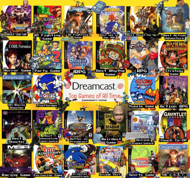 Éstos son los mejores títulos de Dreamcast según los fans