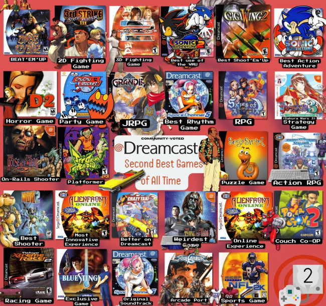 Éstos son los mejores títulos de Dreamcast según los fans