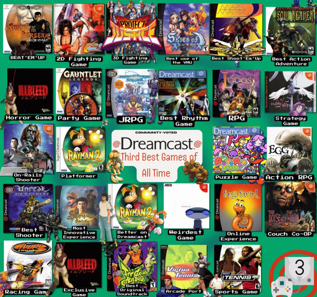 Éstos son los mejores títulos de Dreamcast según los fans