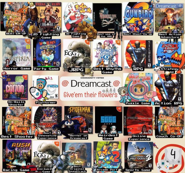 Éstos son los mejores títulos de Dreamcast según los fans