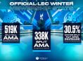 La LEC Winter Split 2024 bate récord de espectadores
