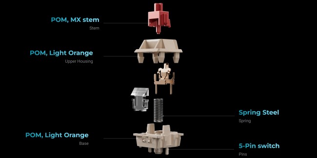 Keychron lanza nuevos teclados inalámbricos y uno de cerámica